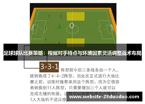 足球球队比赛策略：根据对手特点与环境因素灵活调整战术布局